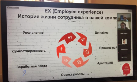 Бізнес-вебінар «Система постановки цілей команди і оцінка продуктивності»