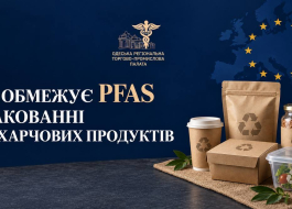 ЄС ОБМЕЖУЄ PFAS У ХАРЧОВІЙ УПАКОВЦІ: НОВІ ВИМОГИ PPWR ДЛЯ ЕКСПОРТЕРІВ